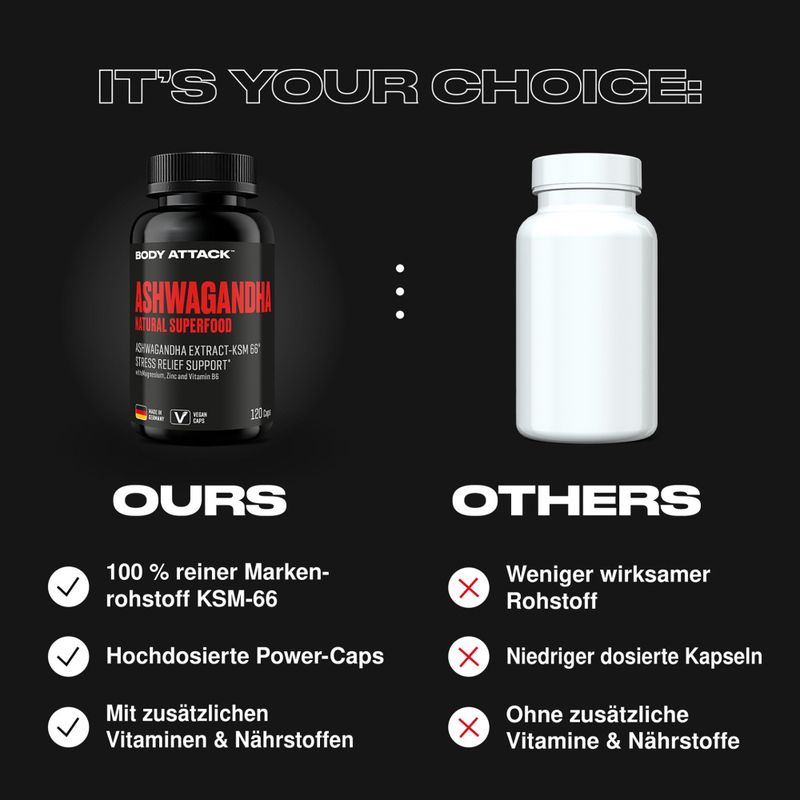 Body Attack Ashwaganda 120 kapsler